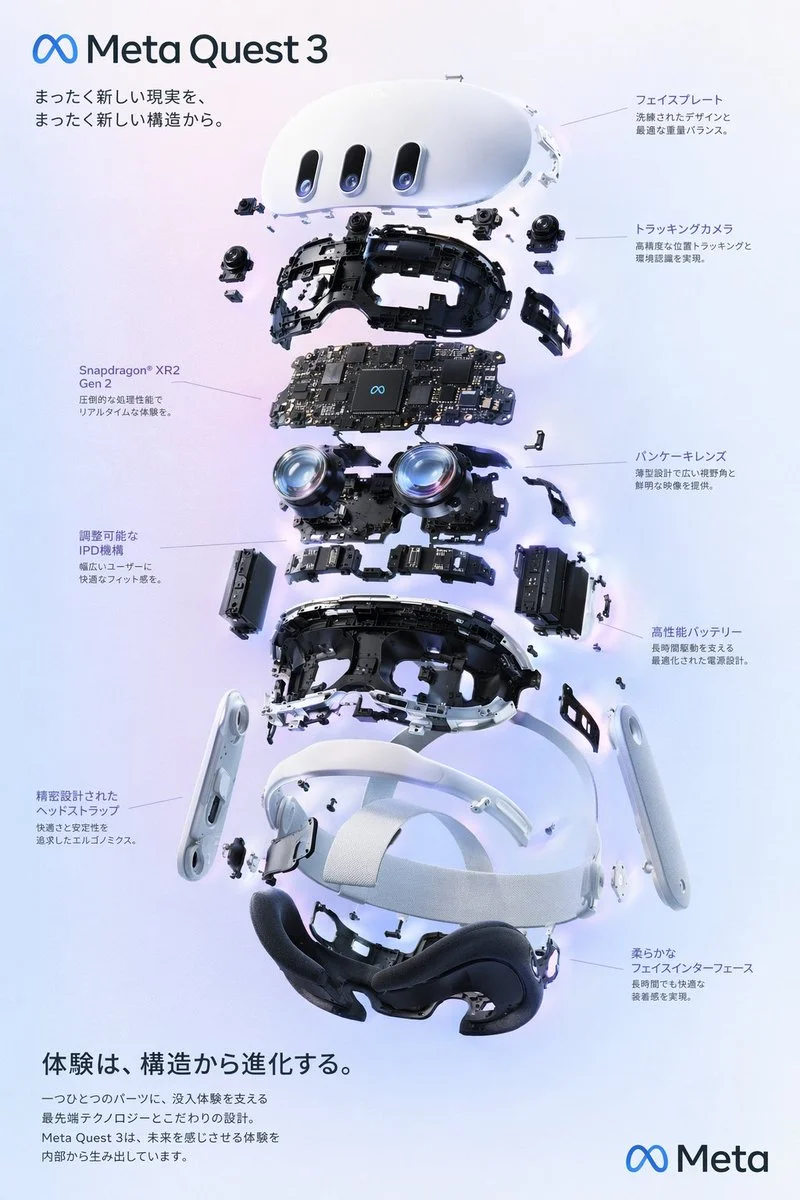 VR Headset Exploded View Poster