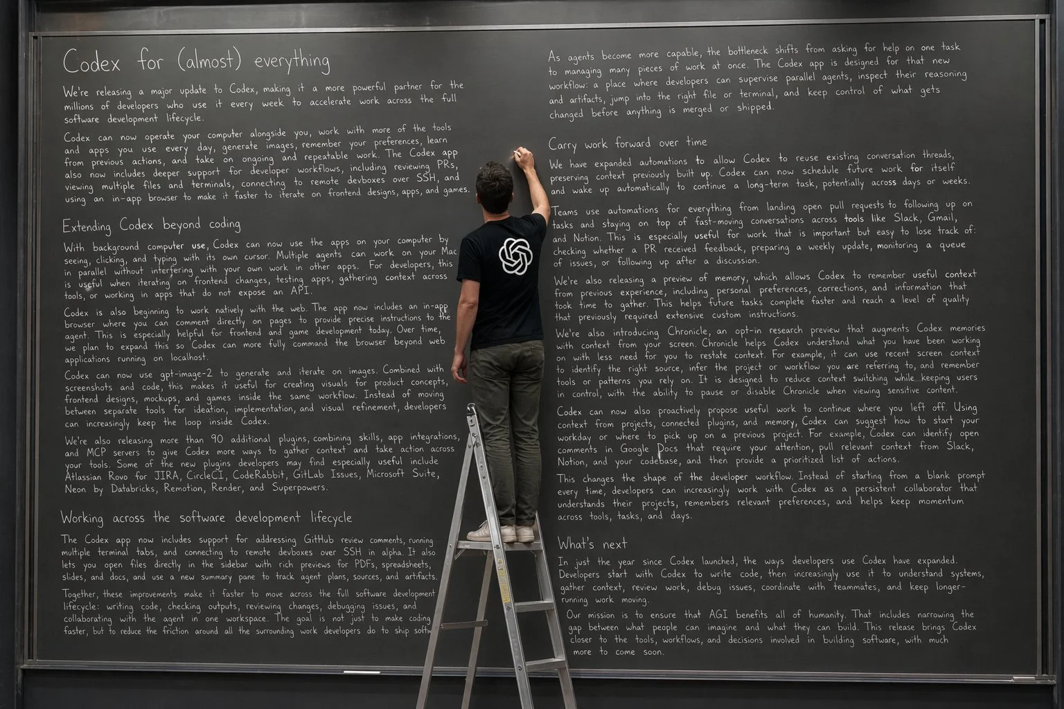 Codex Chalkboard Article Visualization